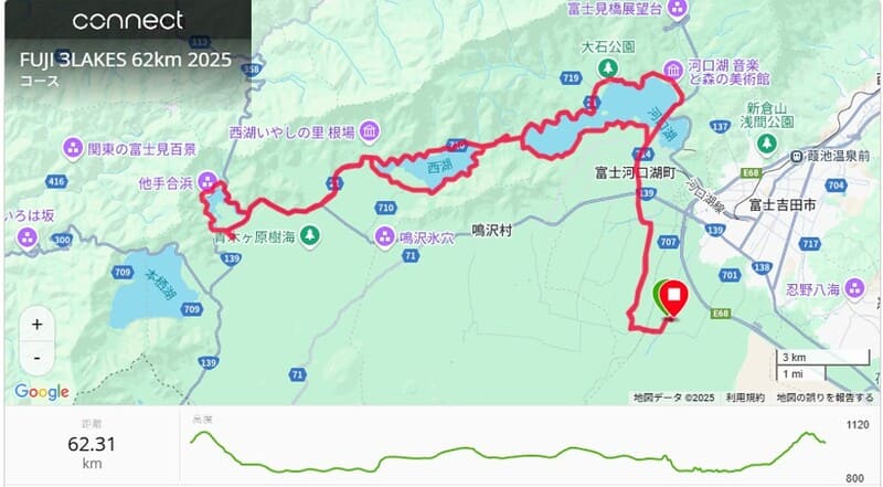 チャレンジ富士五湖ウルトラマラソン3LAKES62kmのコース