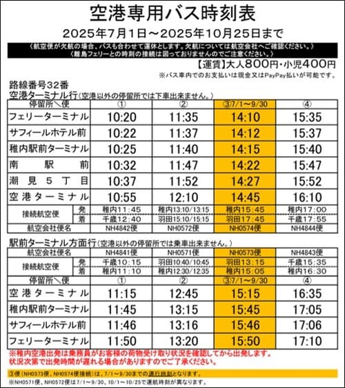 宗谷バスが運行するの空港連絡バスの時刻表