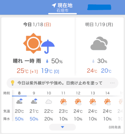 石垣島マラソン当日の天気予報の写真